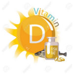 Недостаток витамина Д — как выявить и лечить